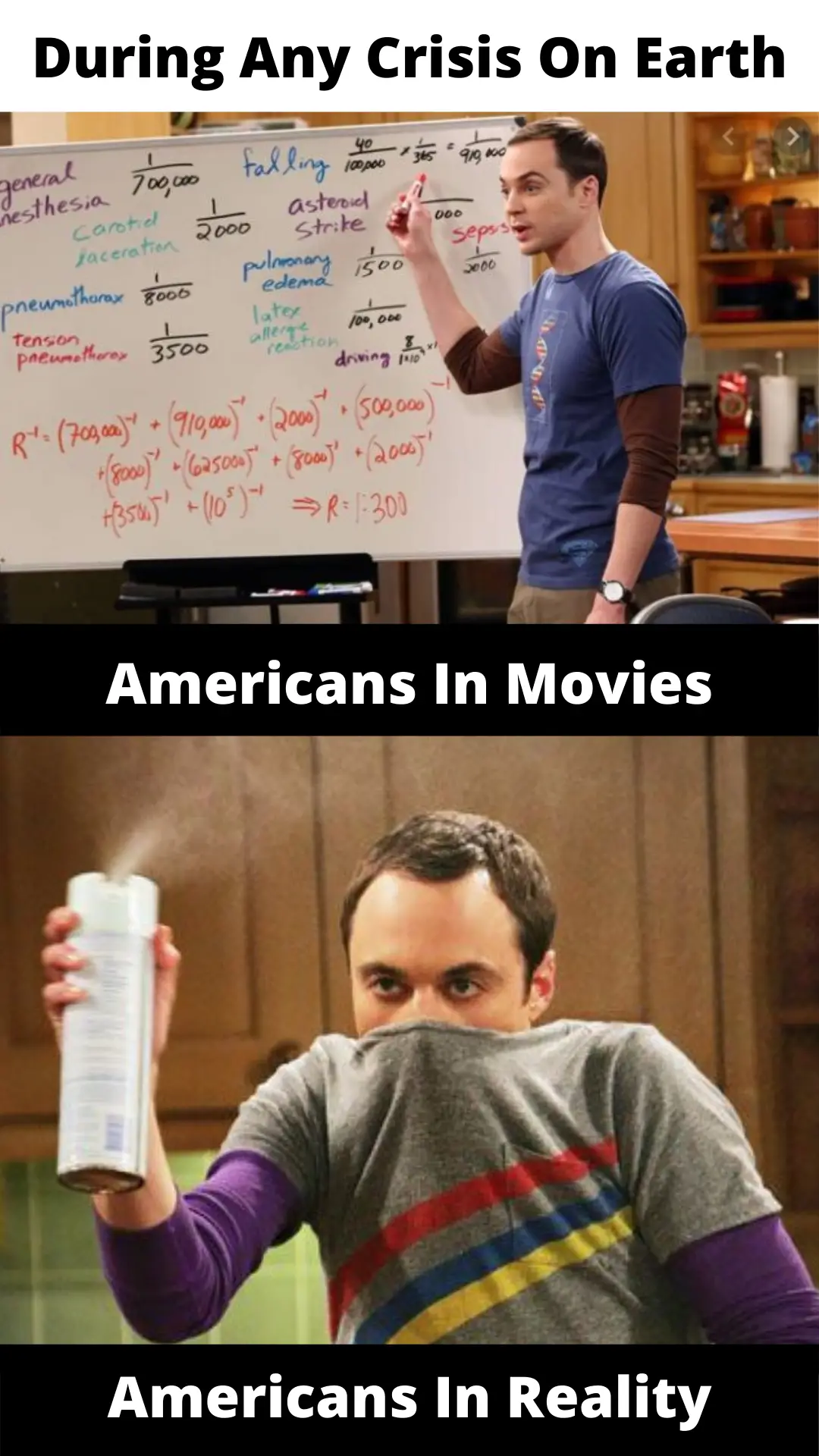 Americans in Hollywood vs During Coronavirus