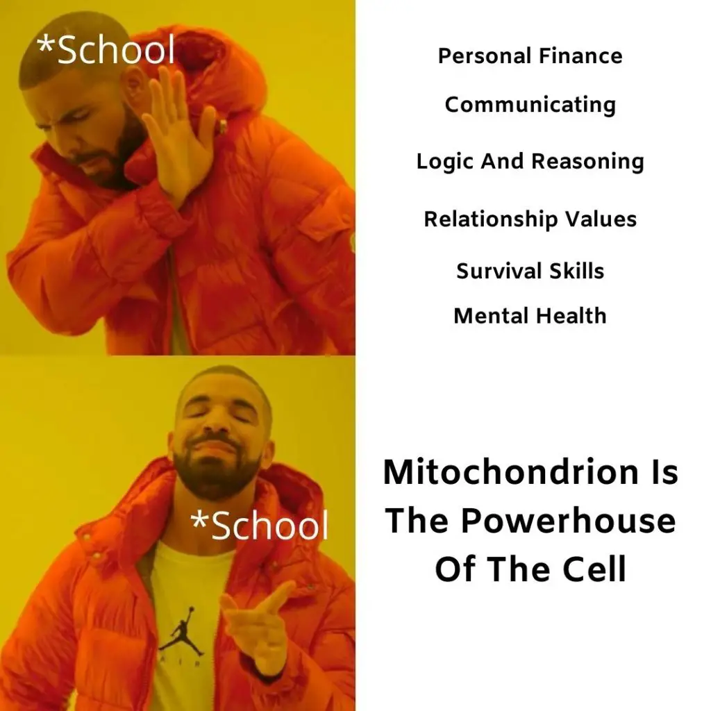Mitochondria Is The Powerhouse Of The Cell Meme