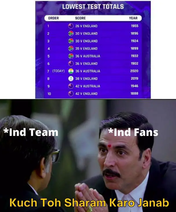 Funny Indian Cricket Memes, Videos And GIFs | HumorNama