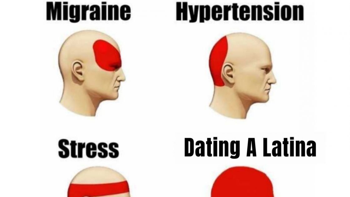 70 Funny Dating Jokes For Him And Her In 2022 - HumorNama