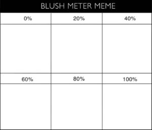 Blush Meter Meme Template on Blank