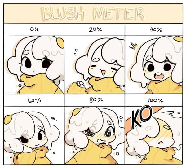 Blush Meter Meme on Anime