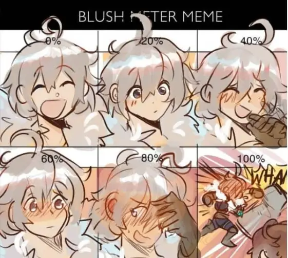 Blush Meter Meme Template - HumorNama