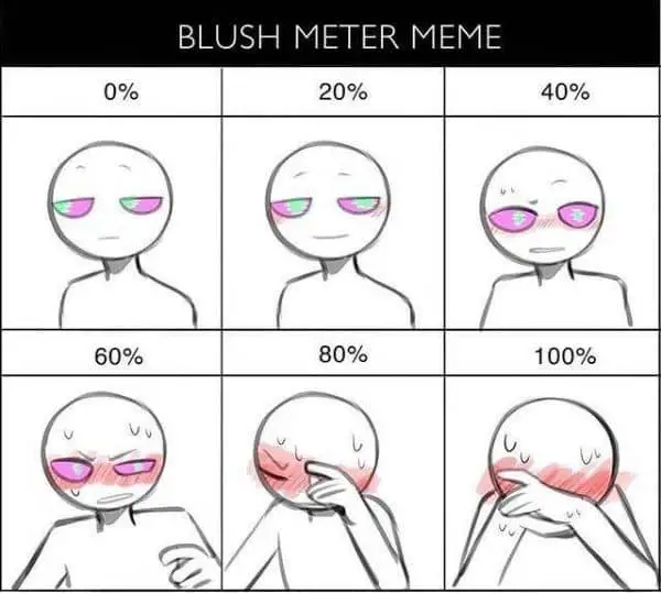 Original Blush Meter Meme