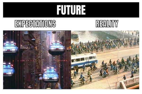 Gas Price Future Meme on Expectations and Reality
