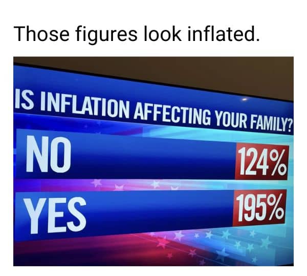 Is Inflation Affecting Your Family Meme