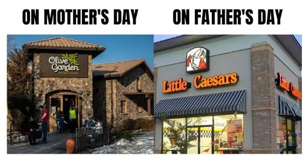 Mother's Day vs Father's Day Spending Meme on Restaurant