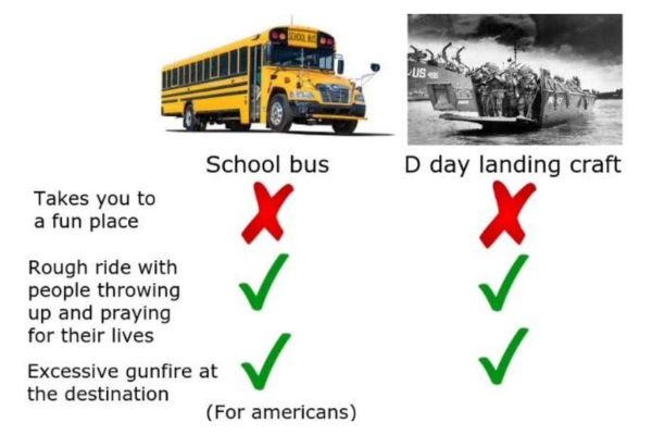 School Shooting Meme on D-Day