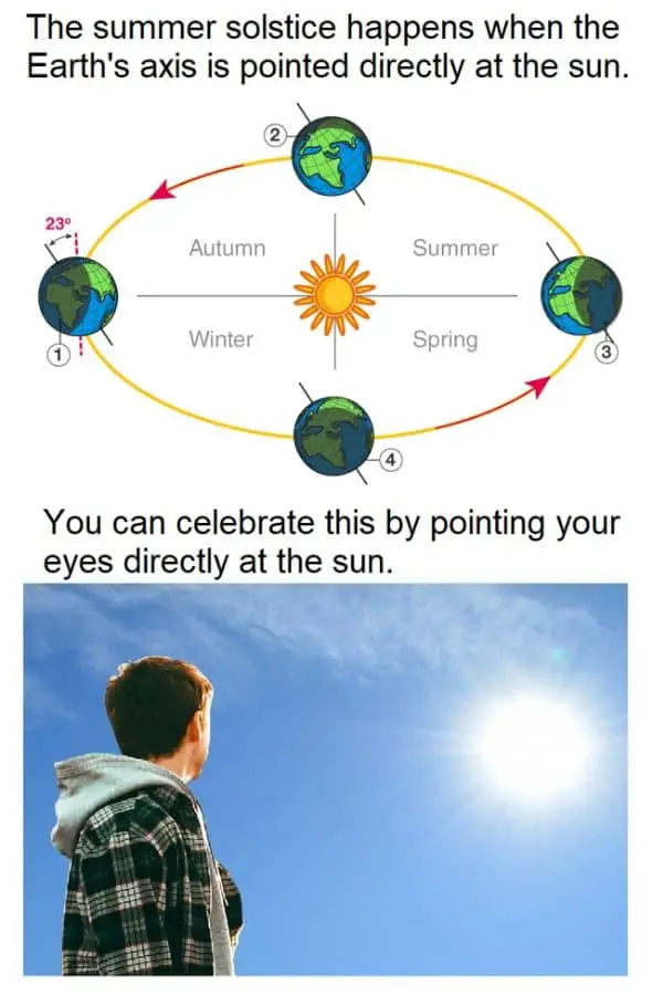 Summer Solstice Meme on Earth and Sun
