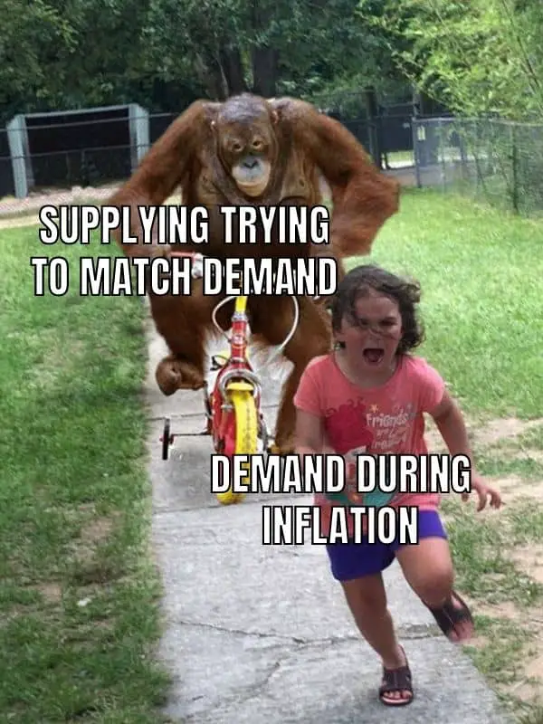 Supply Demand Meme on Inflation