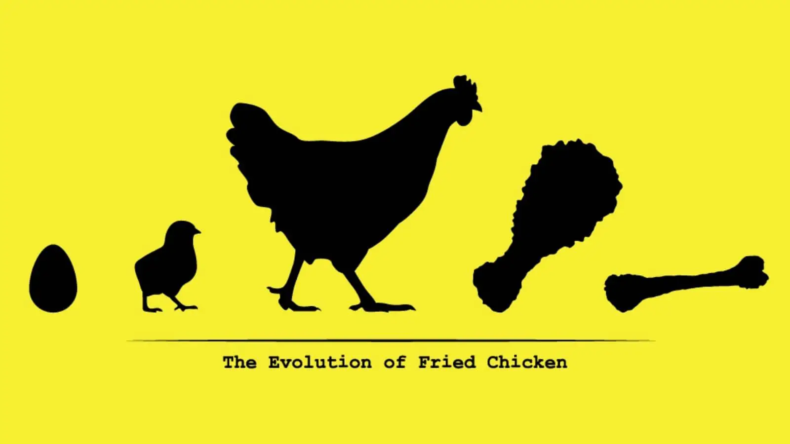 35 Funny Fried Chicken Jokes & Puns In 2023 - HumorNama