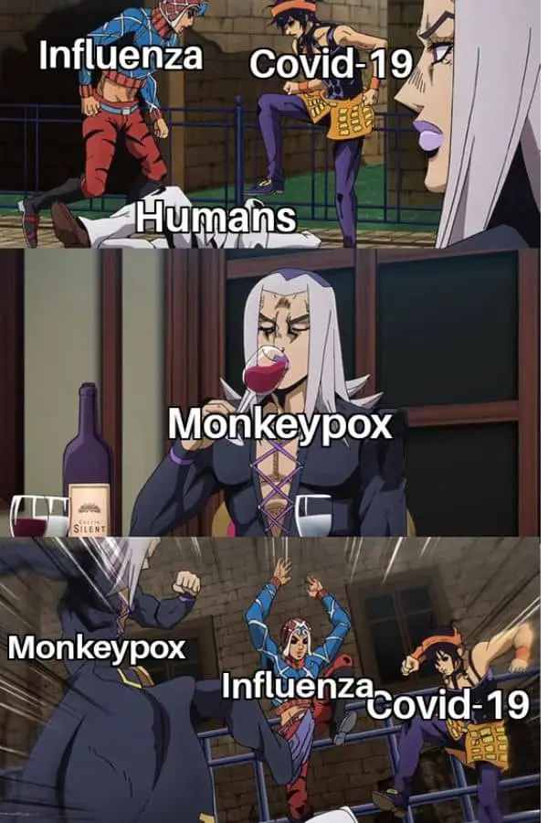MonkeyPox and Covid Meme
