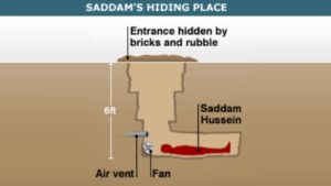 Saddam Hussein's Hiding Place Meme Template