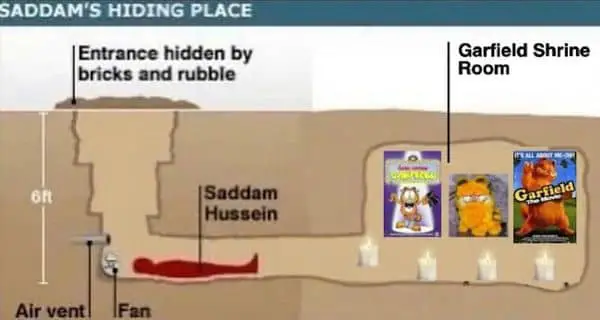 saddam-hussein-s-hiding-place-meme-template