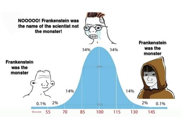 Frankenstein Was The Name Of The Doctor Meme