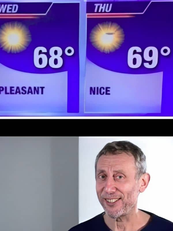 69 Degree Meme on Weather