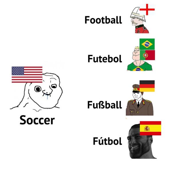 20 Football World Cup 2026 Memes Coming from America Soccer Meme on Different Football Terms
