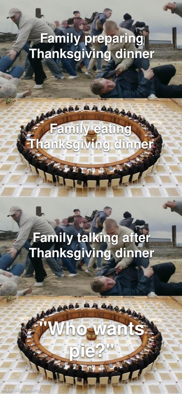 Chronological structure of Thanksgiving dinner Meme